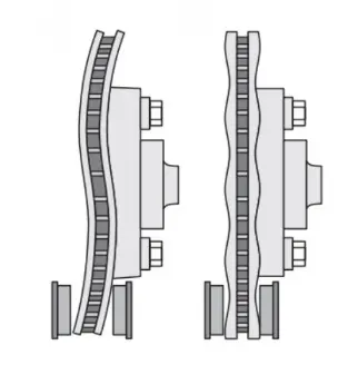 Схема деформации тормозного диска: искривление и волнистость рабочей поверхности