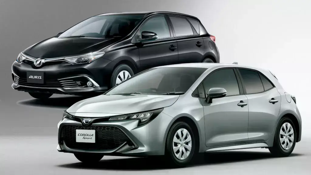 Ціни Toyota Corolla в Японії