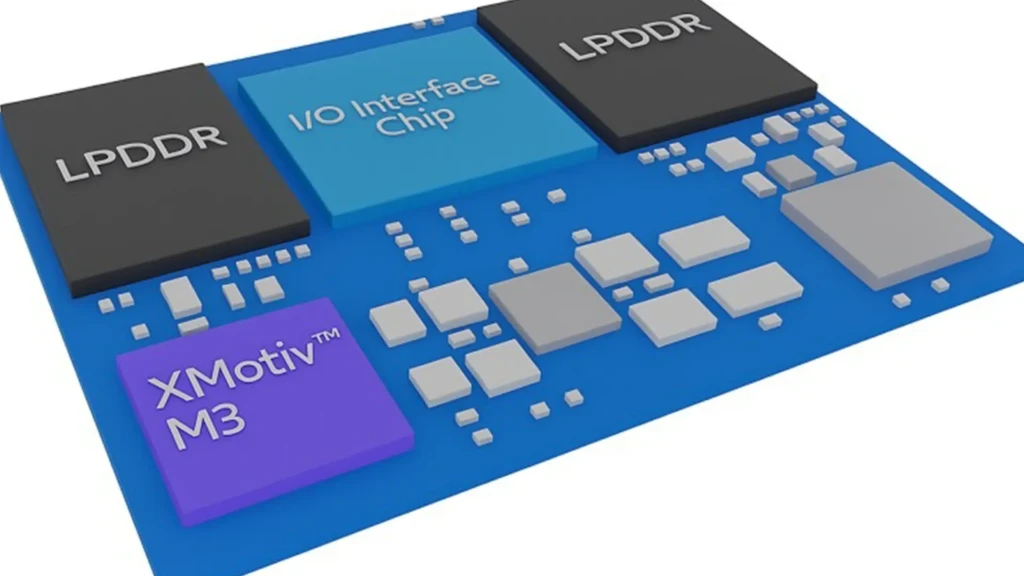 Мікрочип ZF і SiliconAuto