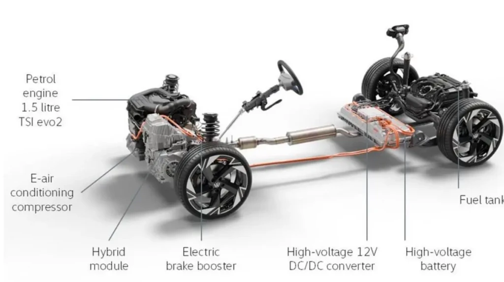Гибридная силовая установка Volkswagen в новых моделях бренда