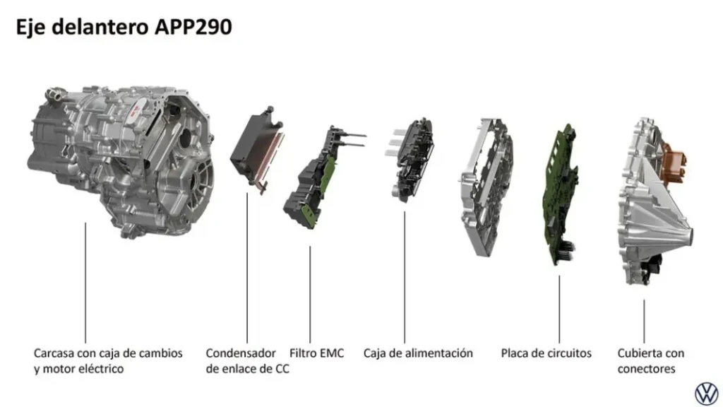 Схема переднего электрического привода Volkswagen APP290